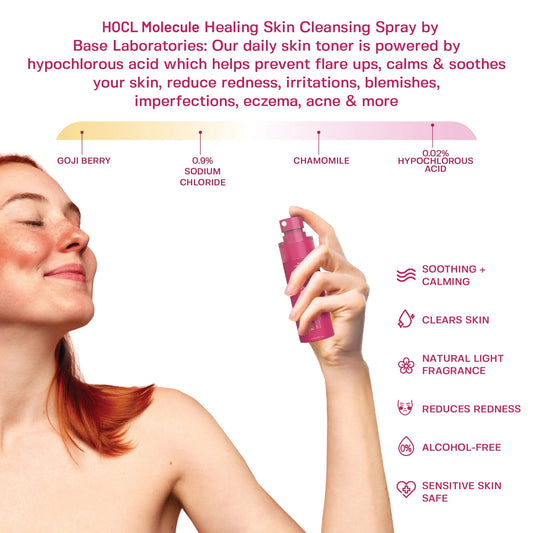 Hypochlorous Acid Spray – Travel Size Facial Toner & Skin Repair Cleanser (2oz) Topical Base Laboratories