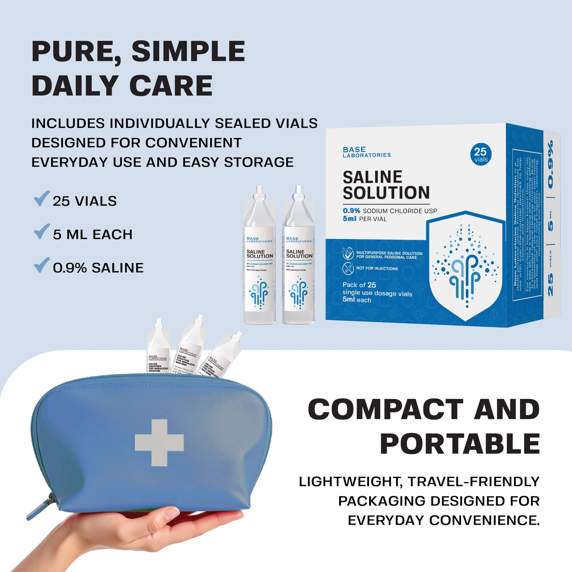 0.9% Saline Solution Vials — Compatible with Nebulizer Machines & Mesh Nebulizers Base Laboratories 