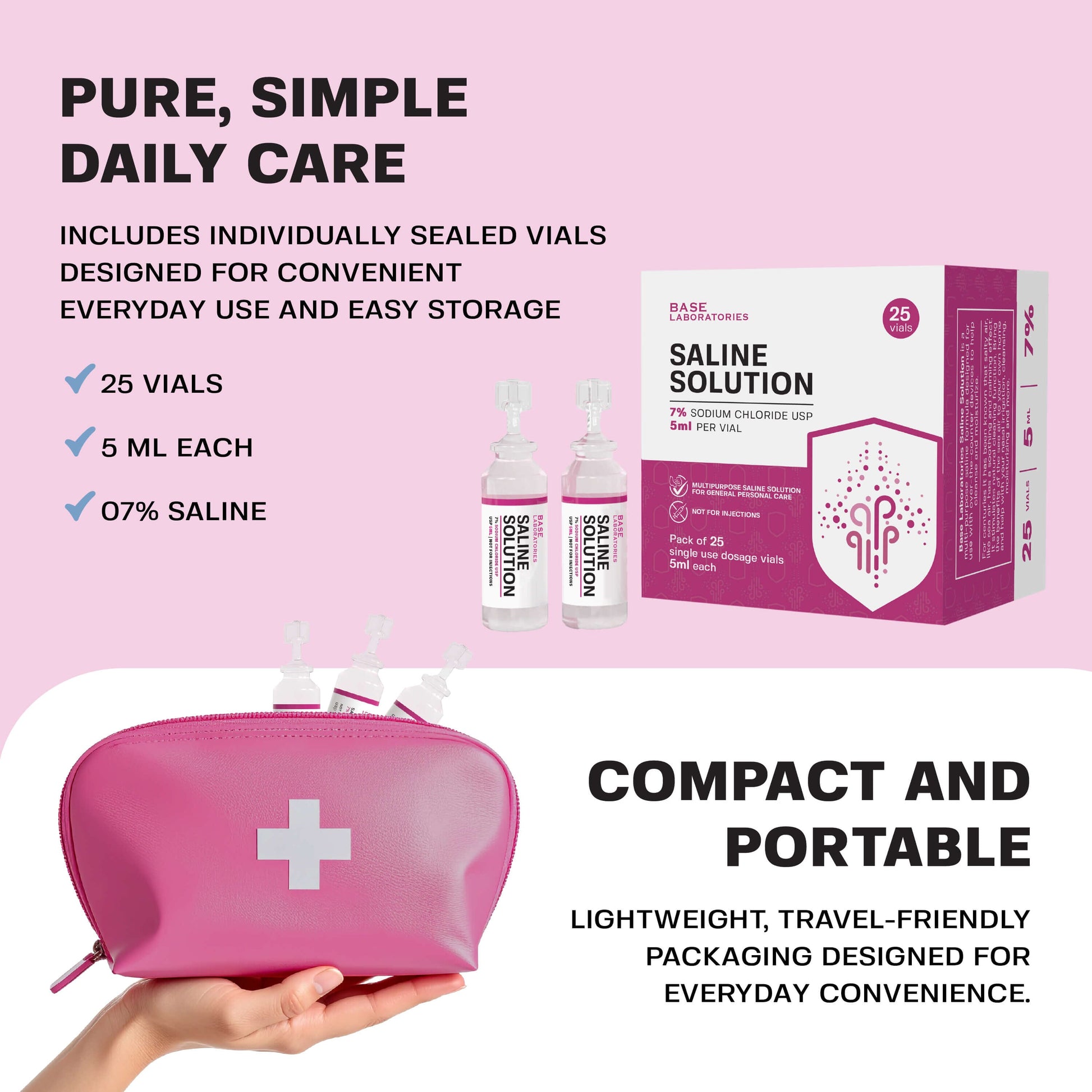 7% Saline Solution Vials — Compatible with Nebulizer Machines & Mesh Nebulizers Saline Solution Vails Base Laboratories 