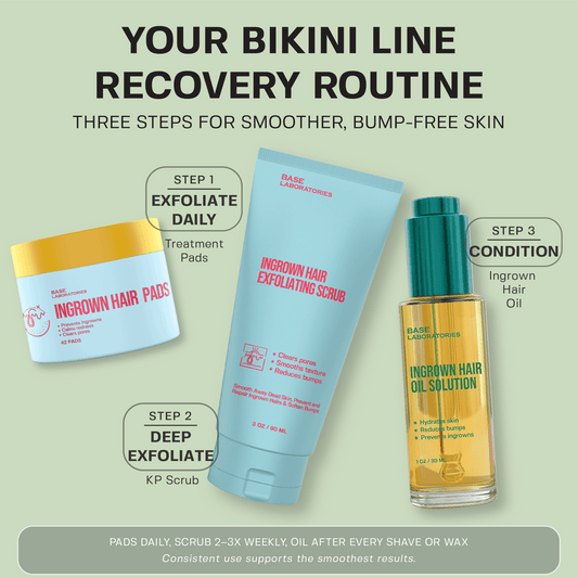 Bikini Line Recovery Kit Bundle Base Laboratories 