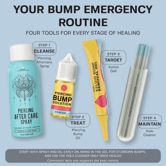 Bump Emergency 4-Pack Bundle Base Laboratories