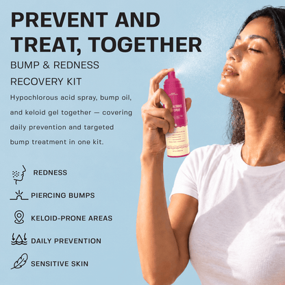 Bump & Redness Recovery Kit Bundle Base Laboratories 