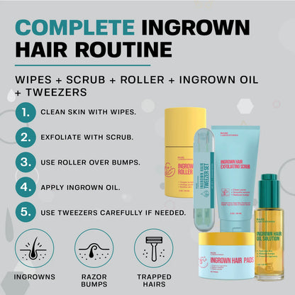 Ingrown Hair Complete Extraction Kit