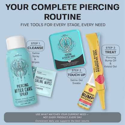 Complete Piercing Bump Kit Bundle Base Laboratories 