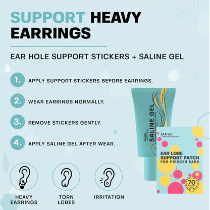 Ear Lobe Repair Duo Bundle Base Laboratories 
