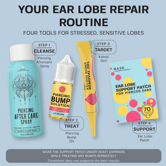 Ear Lobe Repair Kit Bundle Base Laboratories