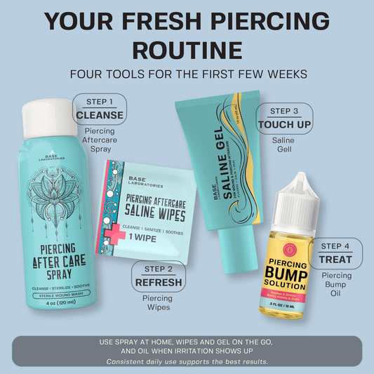Fresh Piercing Healing Kit Bundle Base Laboratories