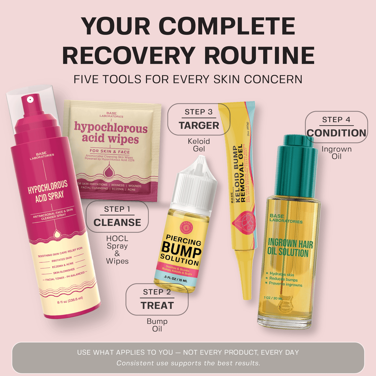 HOCL Complete Recovery Kit Bundle Base Laboratories 