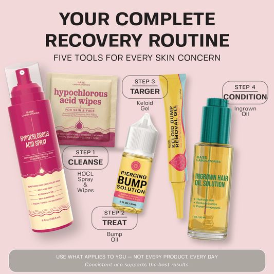 HOCL Complete Recovery Kit Bundle Base Laboratories 