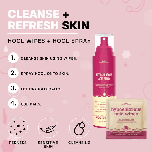 HOCL Skin Recovery Duo Bundle Base Laboratories 