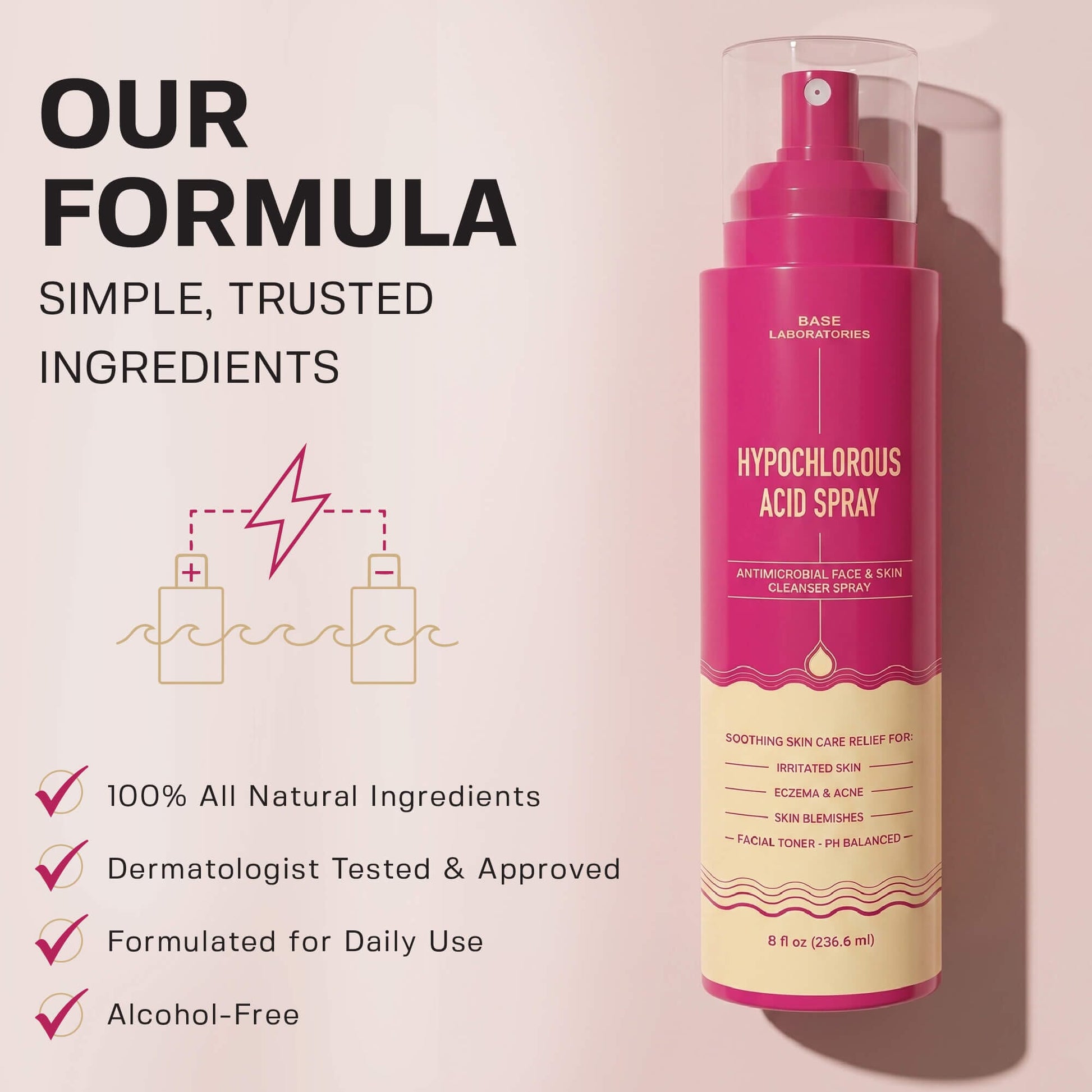 Hypochlorous Acid Spray Topical Base Laboratories 