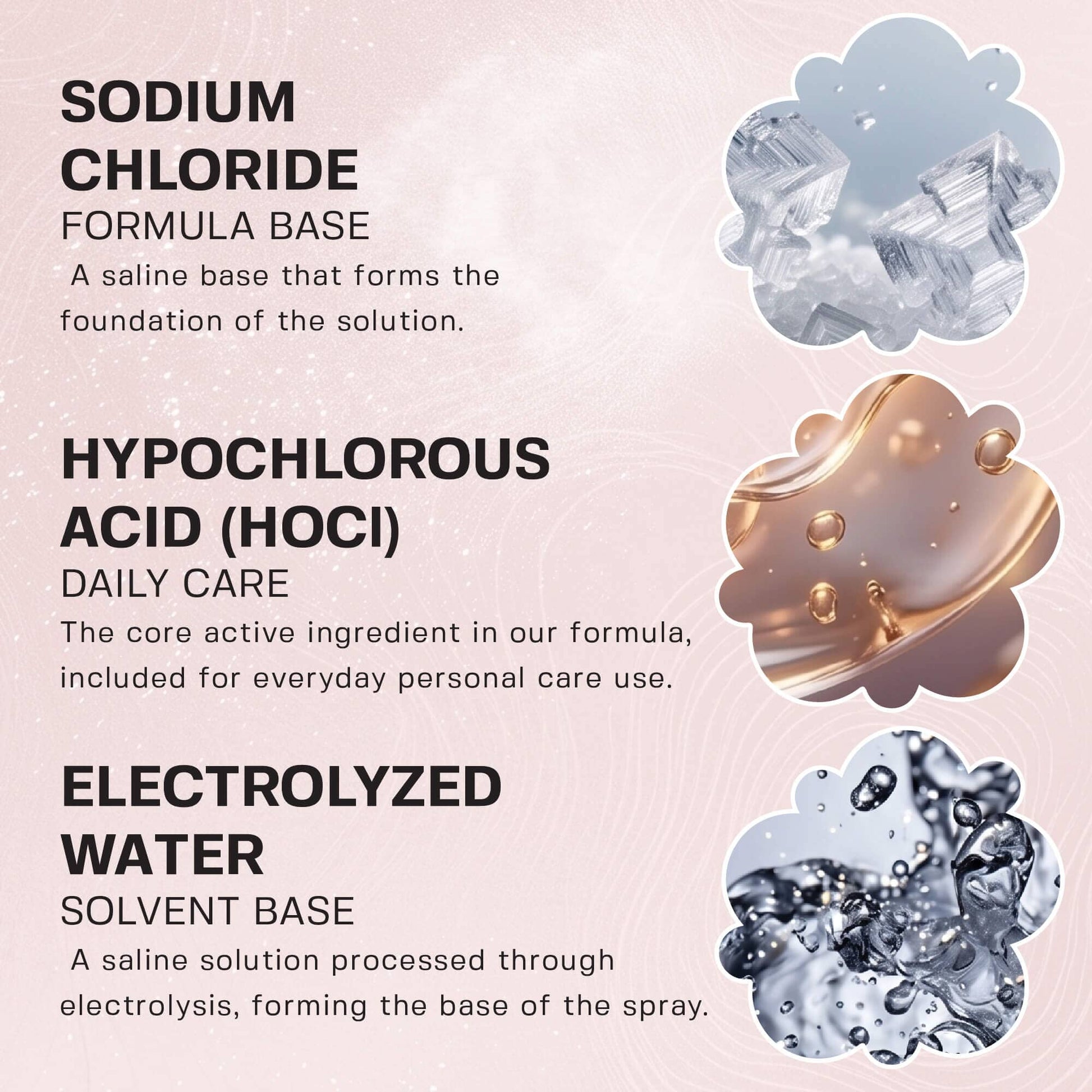 Hypochlorous Acid Spray Topical Base Laboratories 