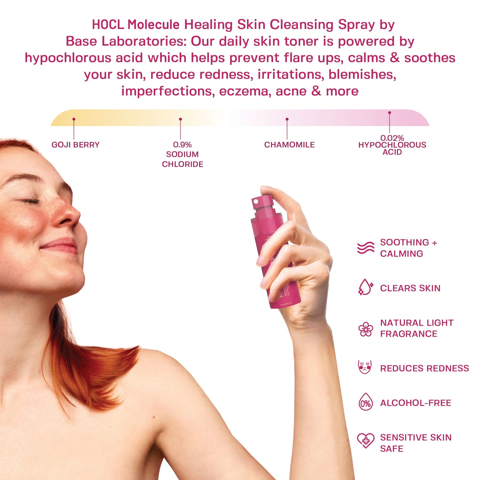 Hypochlorous Acid Spray – Travel Size Facial Toner & Skin Repair Cleanser (2oz) Topical Base Laboratories 