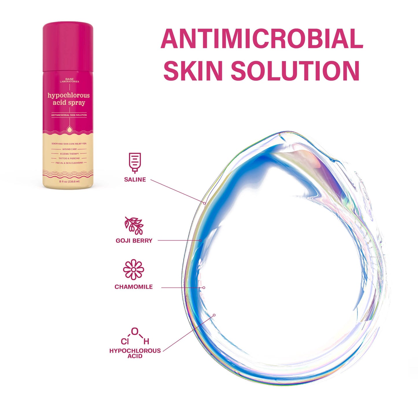 Hypochlorous Cleansing + Bump Relief Duo Topical Base Laboratories 