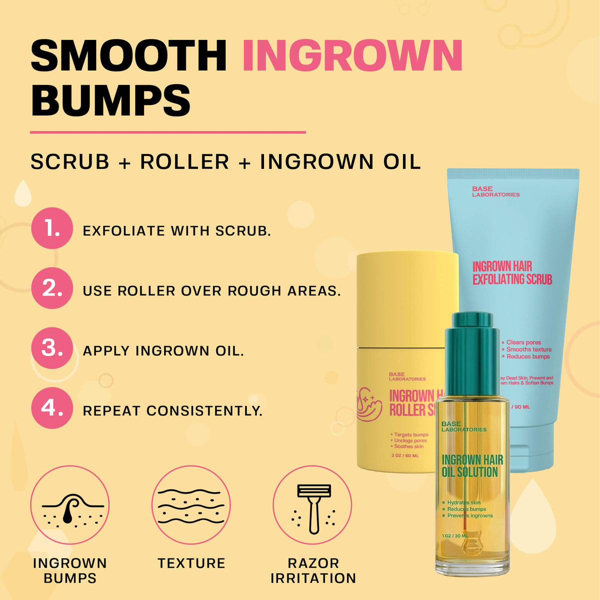 Ingrown Bump Elimination Trio Base Laboratories 
