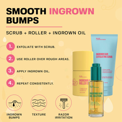 Ingrown Bump Elimination Trio Base Laboratories 