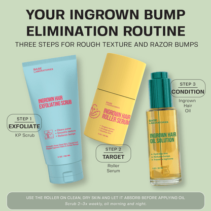 Ingrown Bump Care Trio Bundle Base Laboratories