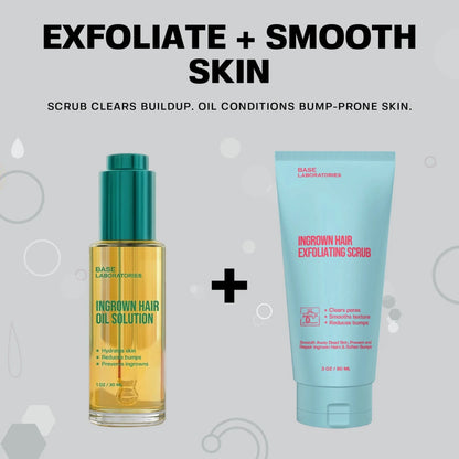 Ingrown Hair Reset Duo Base Laboratories 
