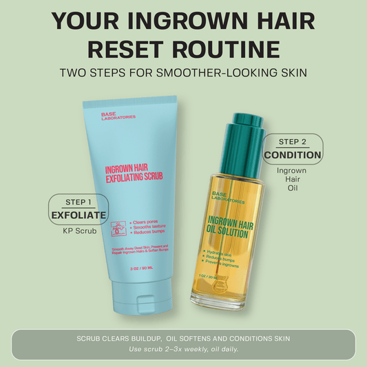 Ingrown Hair Reset Duo Bundle Base Laboratories 