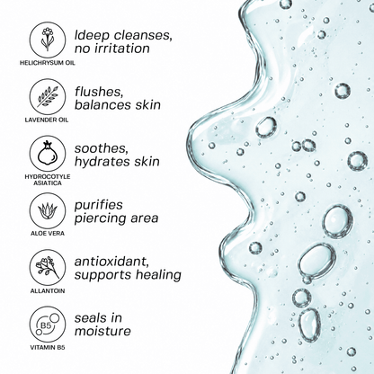 Keloid Bump Removal Gel Topical Base Laboratories 
