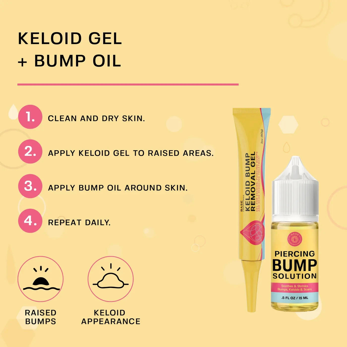 Keloid Repair Duo Bundle Base Laboratories 