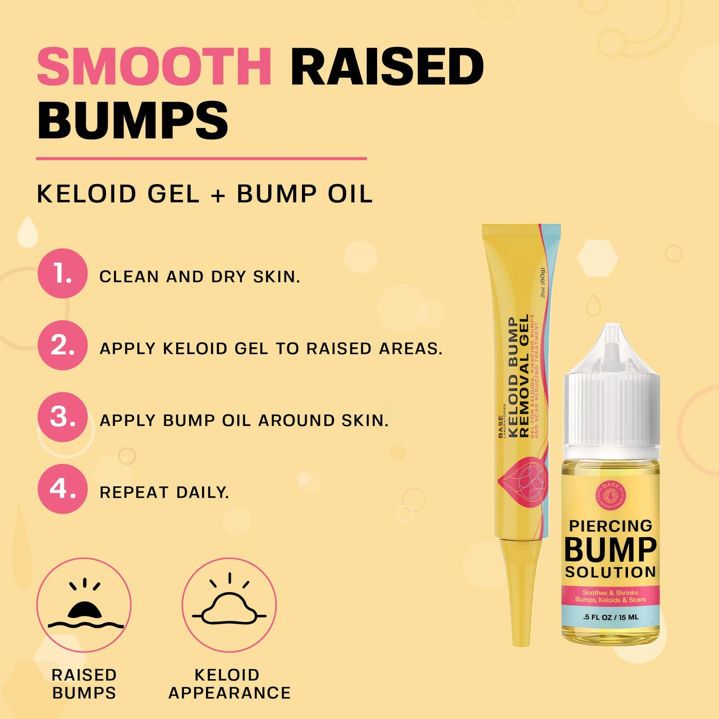 Keloid Repair Duo Bundle Base Laboratories 