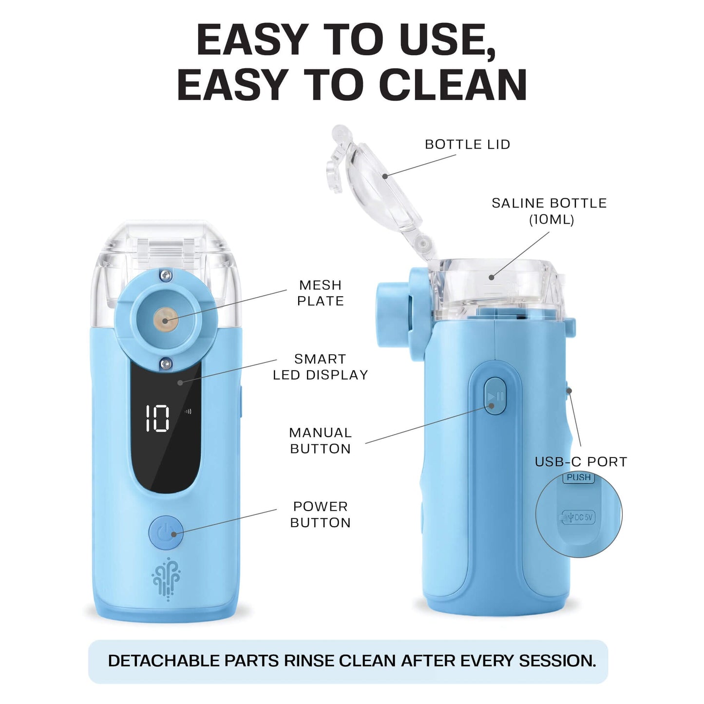 Mesh Nebulizer Base Laboratories 