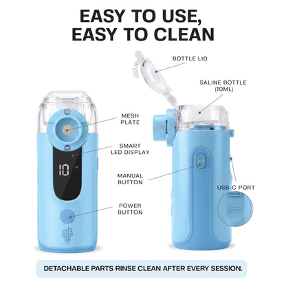 Mesh Nebulizer Base Laboratories 