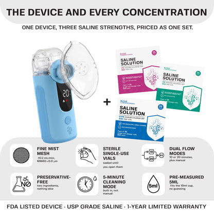 Mesh Nebulizer Complete Set — Portable Fine Mist Device with 0.9%, 3% and 7% Saline Vials | 75 Vials Base Laboratories 