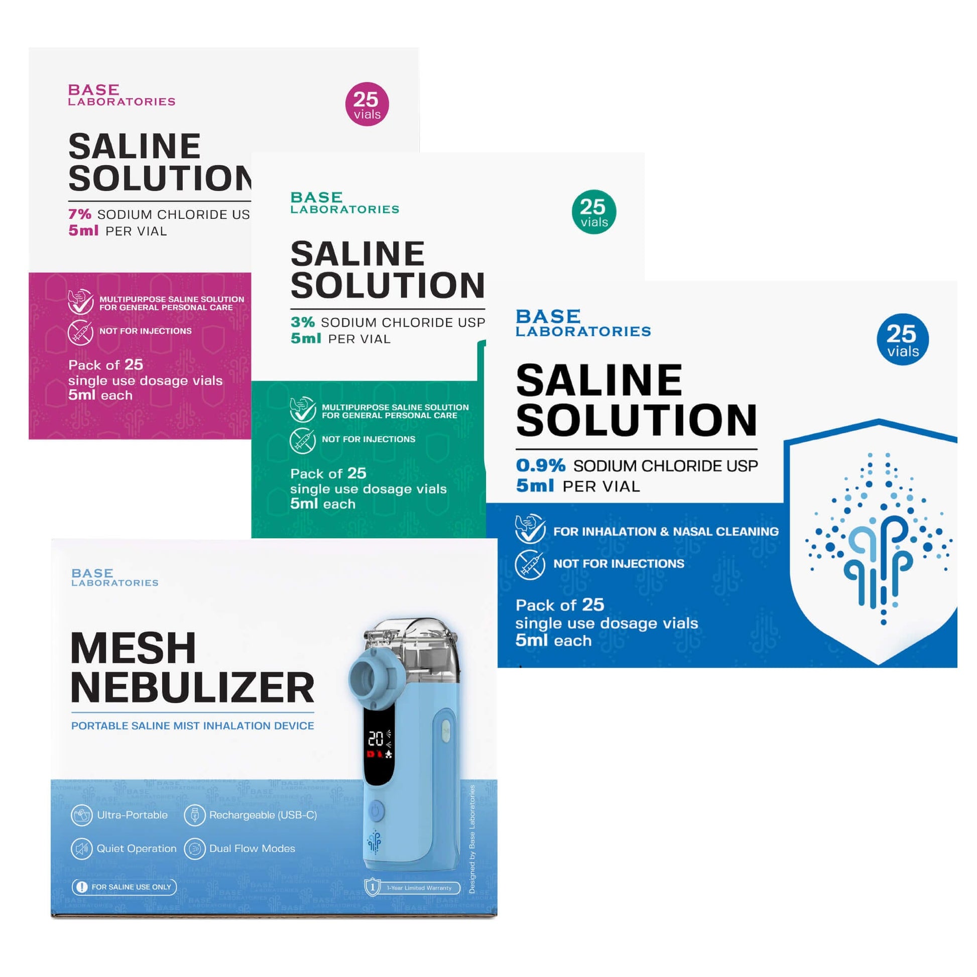 Mesh Nebulizer Complete Set — Portable Fine Mist Device with 0.9%, 3% and 7% Saline Vials | 75 Vials Base Laboratories 