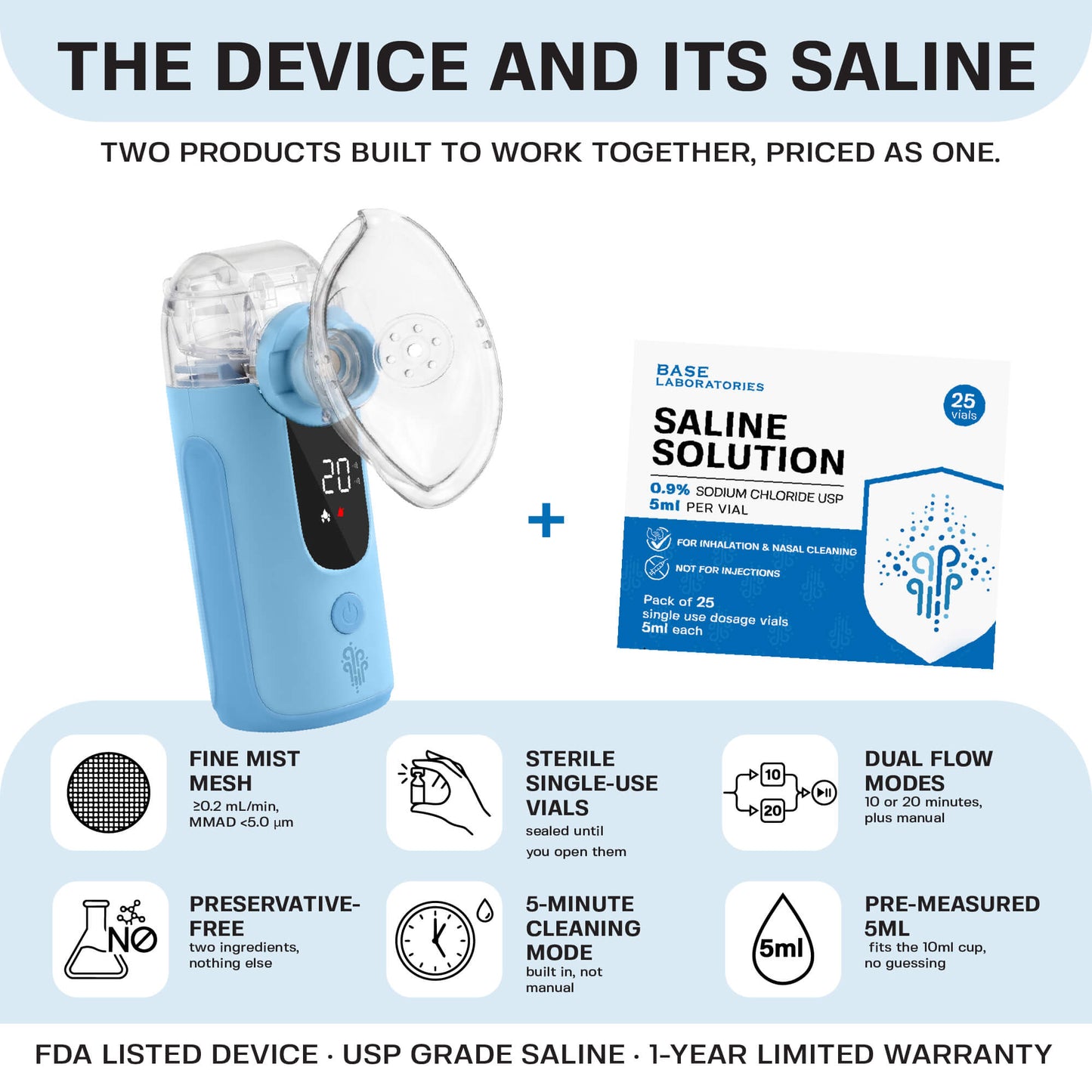 Mesh Nebulizer + 0.9% Saline Vials Bundle — Portable Fine Mist Device with 25 Single-Use Vials