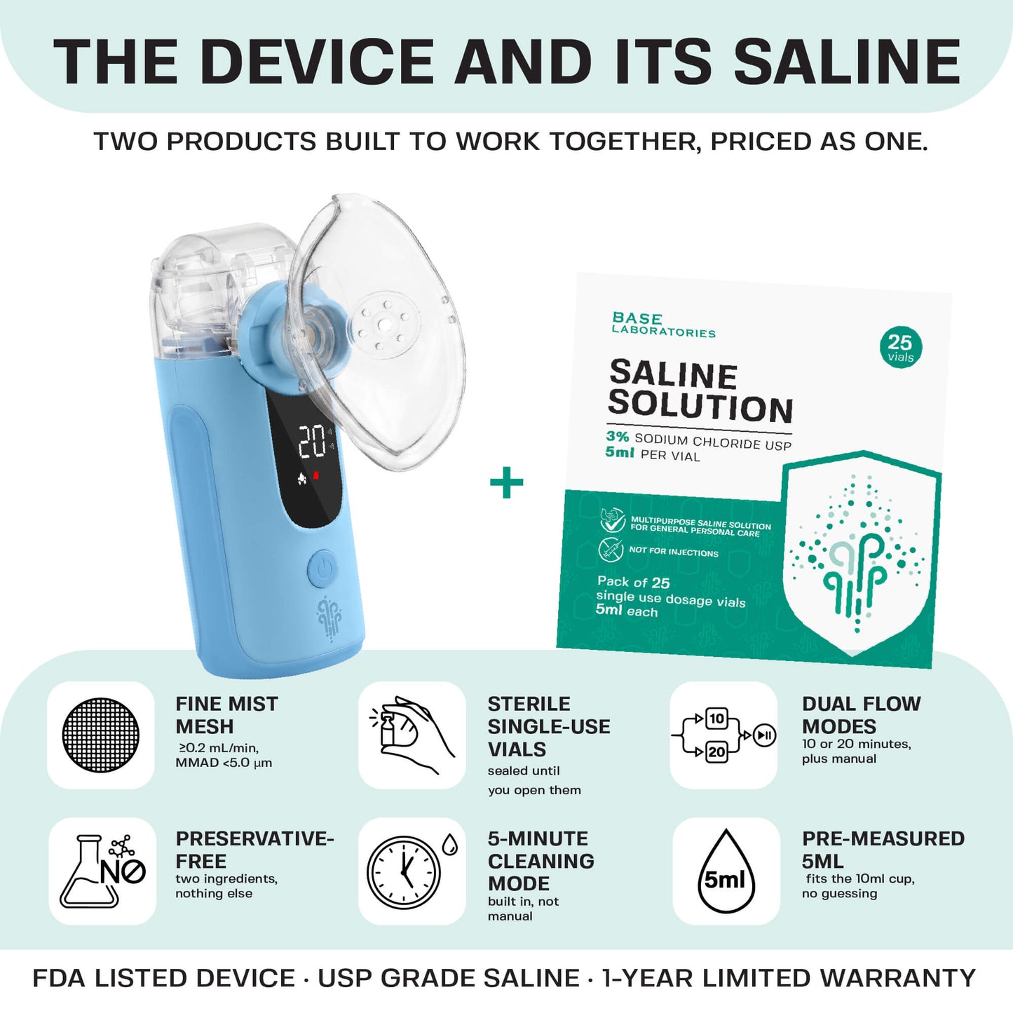 Mesh Nebulizer + 3% Hypertonic Saline Vials Bundle — Portable Fine Mist Device with 25 Single-Use Vials