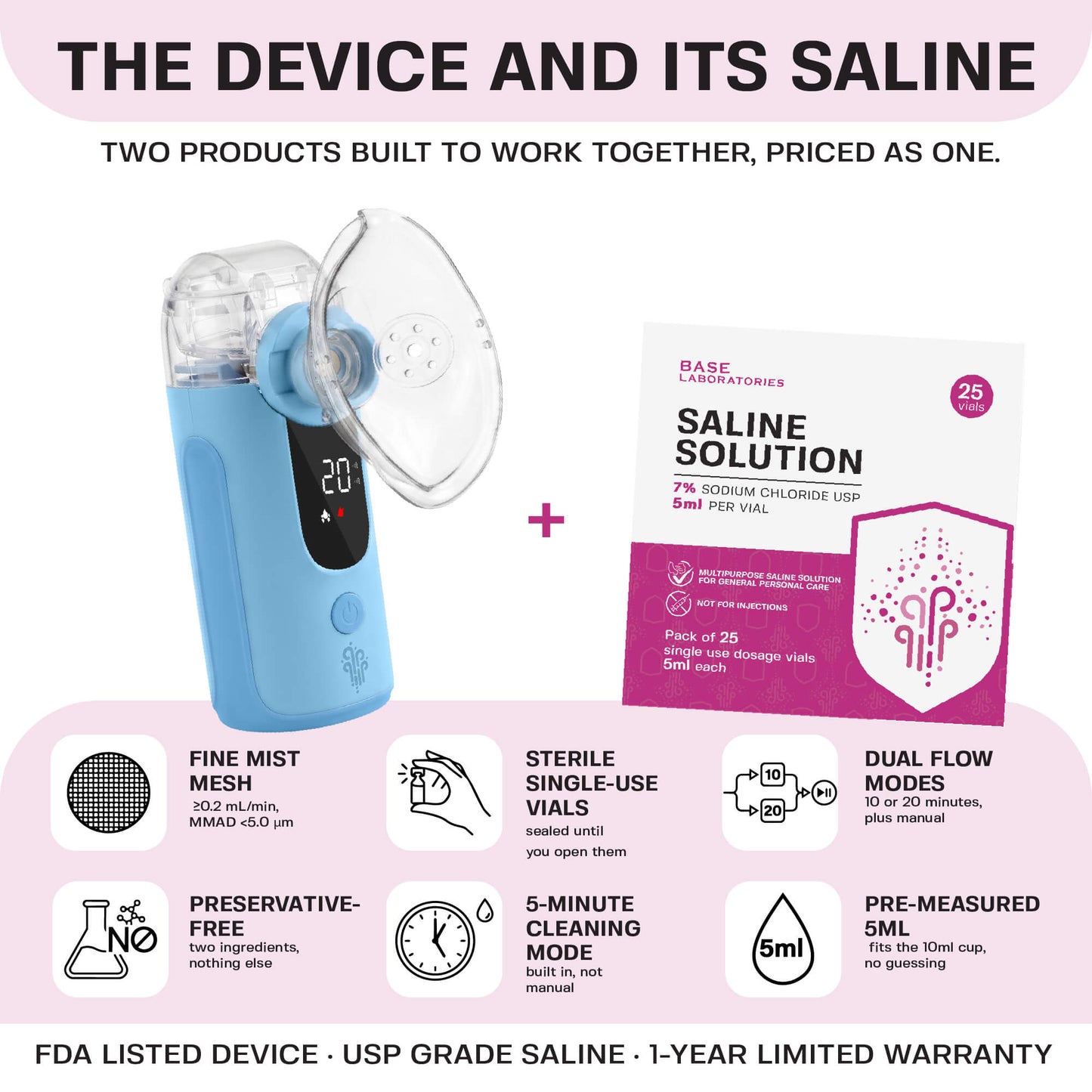 Mesh Nebulizer + 7% Hypertonic Saline Vials Bundle — Portable Fine Mist Device with 25 Single-Use Vials