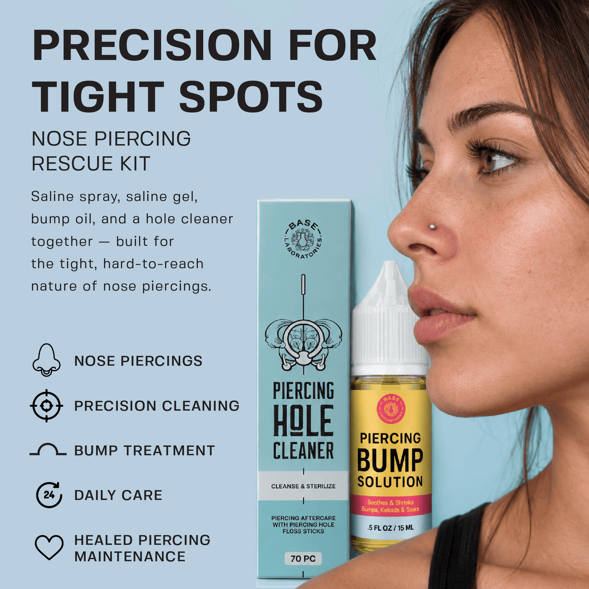 Nose Piercing Rescue Kit Bundle Base Laboratories 