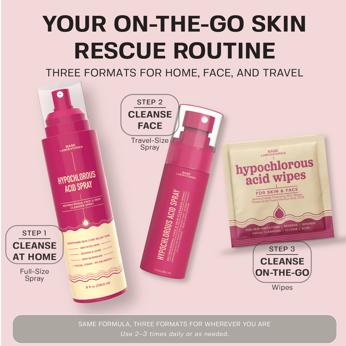 On-the-Go Skin Rescue Kit Bundle Base Laboratories 
