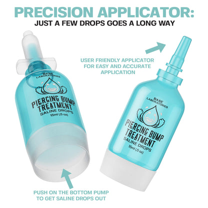 Piercing Aftercare Saline Drops Wholesale Wholesale Bundle baselaboratories 