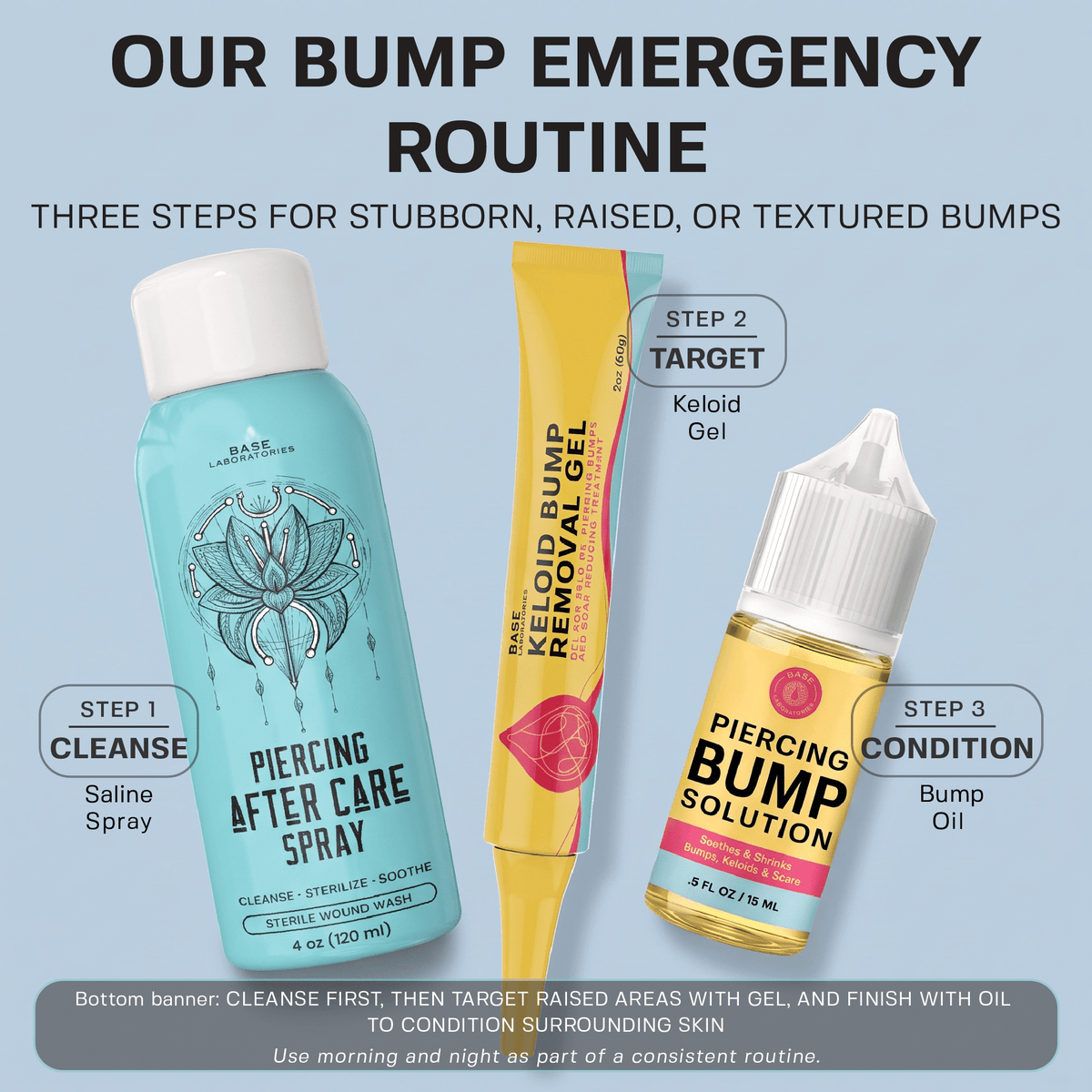Piercing Bump Emergency Trio Bundle Base Laboratories 