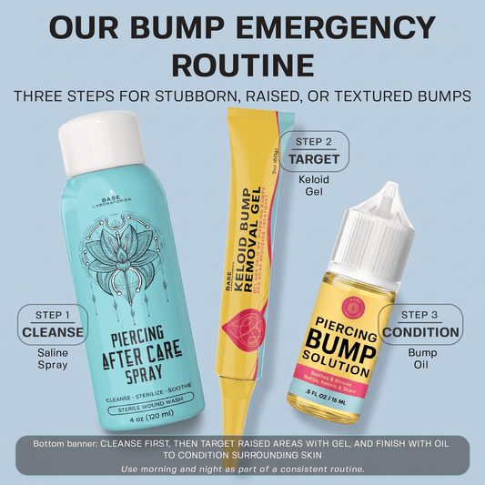 Piercing Bump Emergency Trio Bundle Base Laboratories 