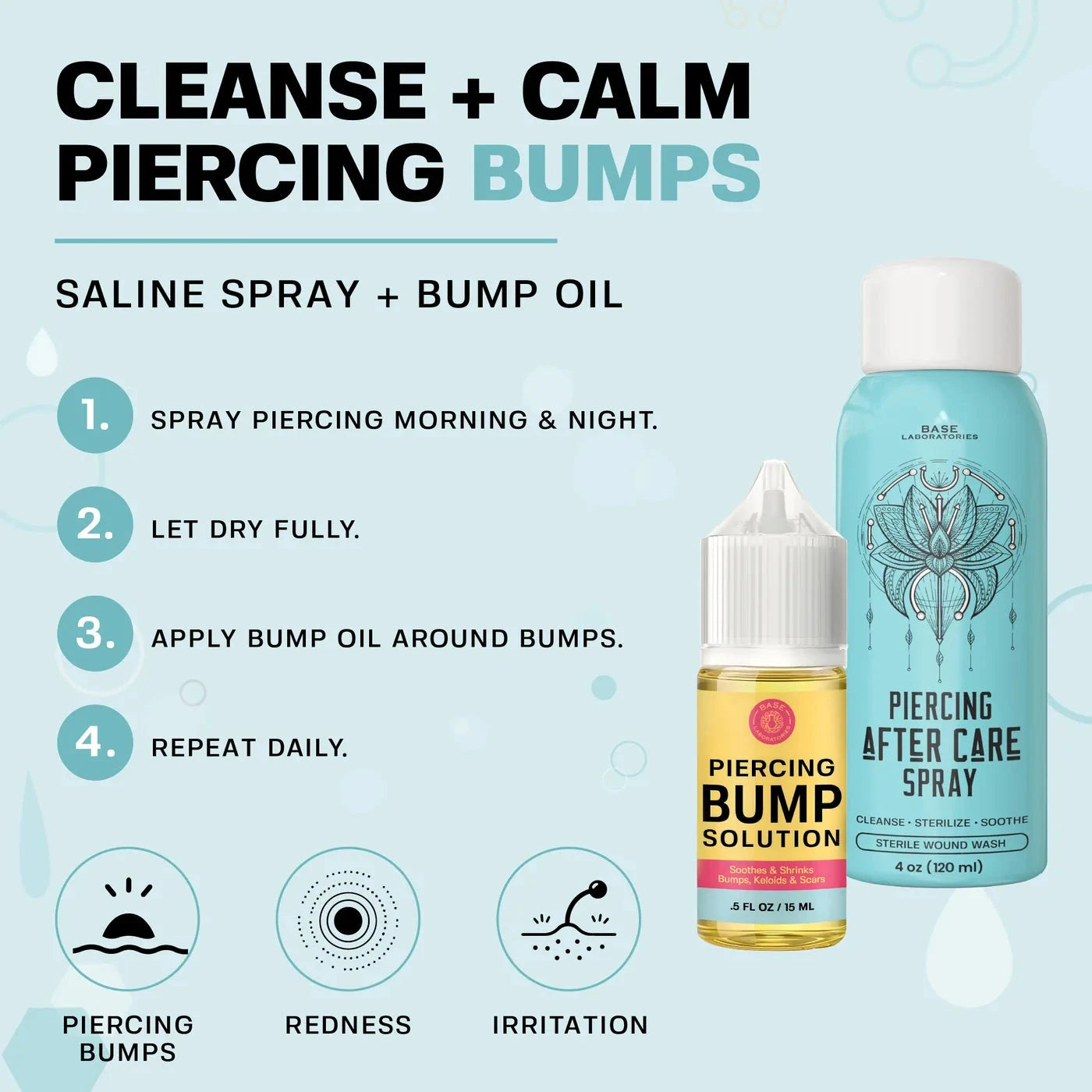 Piercing Bump Recovery Duo Bundle Base Laboratories 