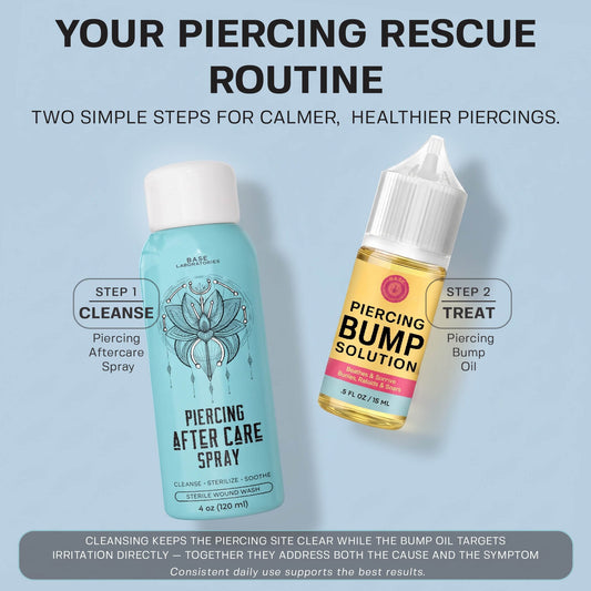 Piercing Bump Recovery Duo Bundle Base Laboratories 