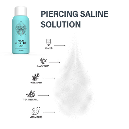 Ultimate Piercing Aftercare + Stretch Collection Bundle Base Laboratories 